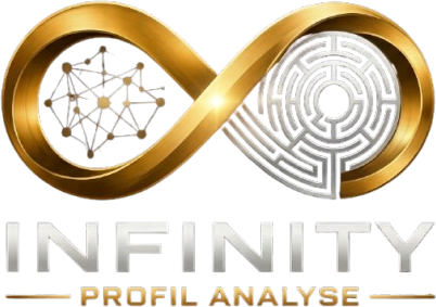 INFINITY PROFIL